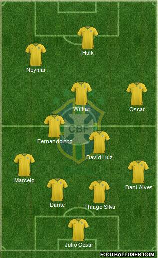 Brazil Formation 2014