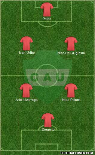 Unión de Sunchales Formation 2014