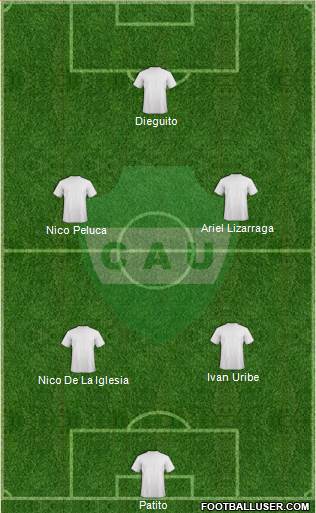 Unión de Sunchales Formation 2014