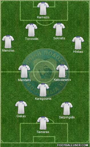 Greece Formation 2014