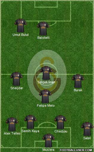 Galatasaray SK Formation 2014