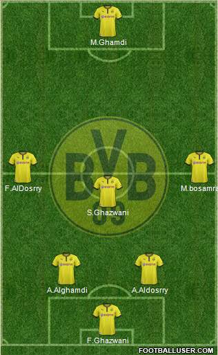 Borussia Dortmund Formation 2014