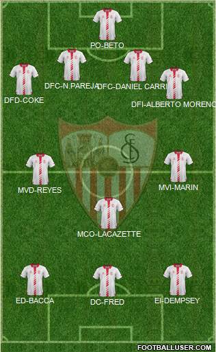 Sevilla F.C., S.A.D. Formation 2014