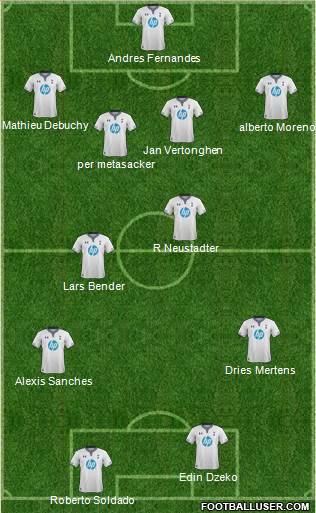 Tottenham Hotspur Formation 2014