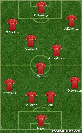 Liverpool Formation 2014