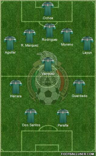 Mexico Formation 2014