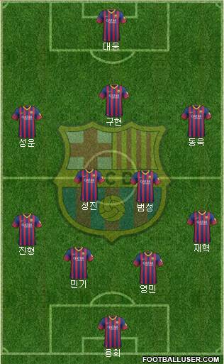 F.C. Barcelona Formation 2014