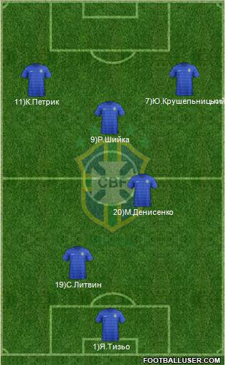 Brazil Formation 2014
