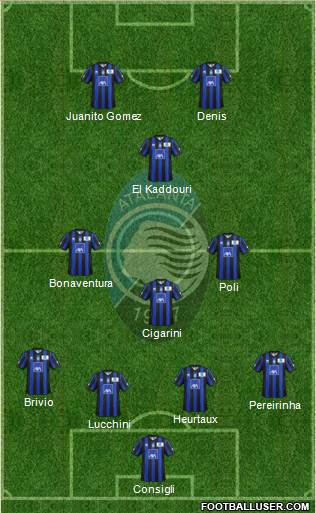Atalanta Formation 2014