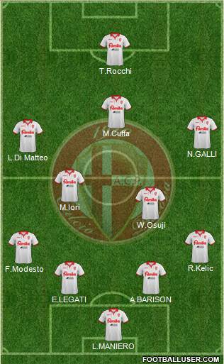Padova Formation 2014