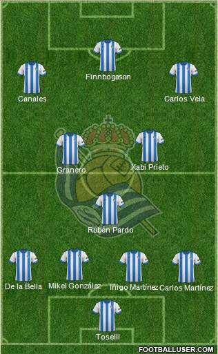 Real Sociedad S.A.D. Formation 2014