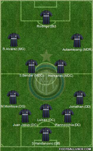 F.C. Internazionale Formation 2014