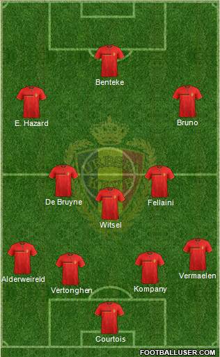 Belgium Formation 2014