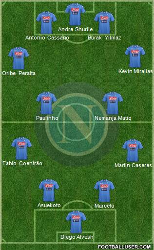 Napoli Formation 2014