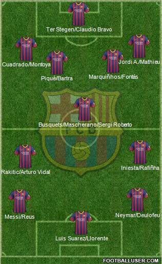 F.C. Barcelona Formation 2014