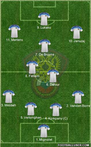 Russia Formation 2014