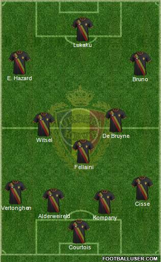 Belgium Formation 2014