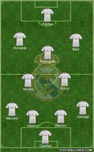 Real Madrid C.F. Formation 2014