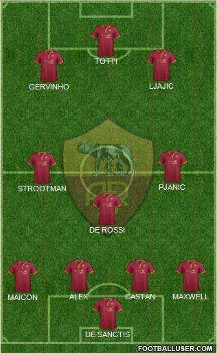 AS Roma Formation 2014