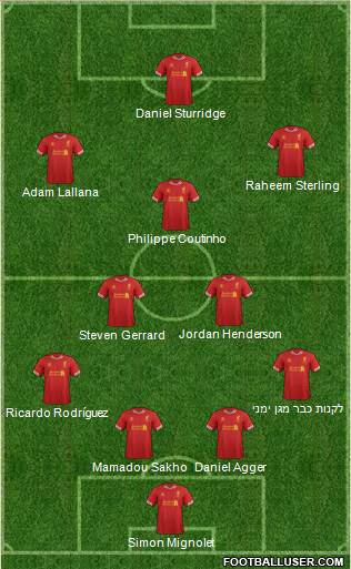Liverpool Formation 2014
