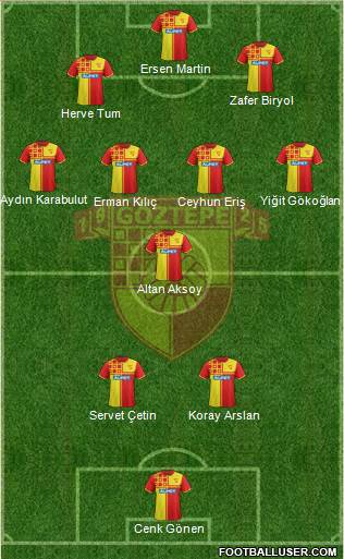 Göztepe A.S. Formation 2014