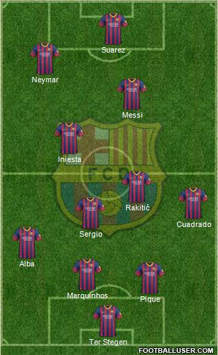 F.C. Barcelona Formation 2014