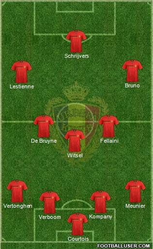 Belgium Formation 2014