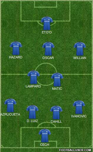 Chelsea Formation 2014
