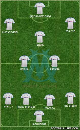 Olympique de Marseille Formation 2014