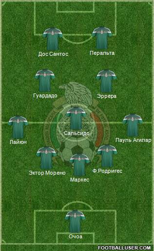 Mexico Formation 2014