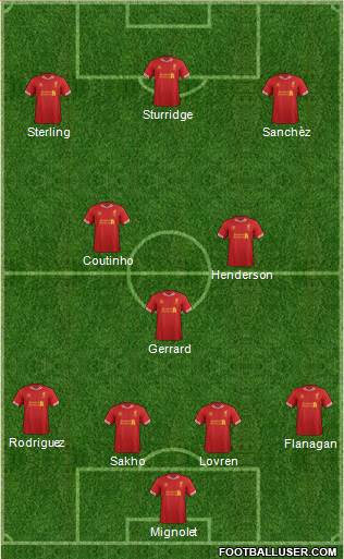 Liverpool Formation 2014