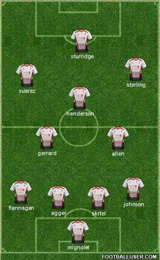 Liverpool Formation 2014
