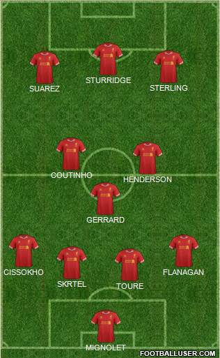 Liverpool Formation 2014