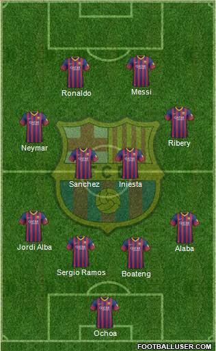 F.C. Barcelona Formation 2014