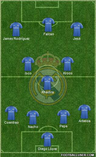 Real Madrid C.F. Formation 2014