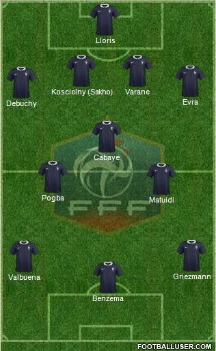 France Formation 2014