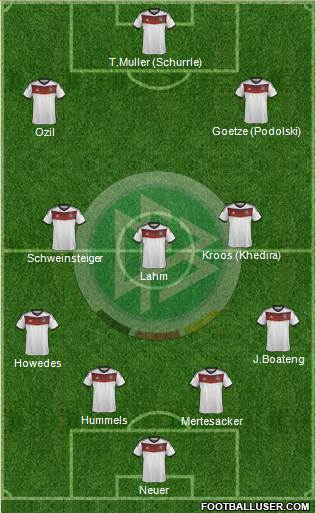 Germany Formation 2014