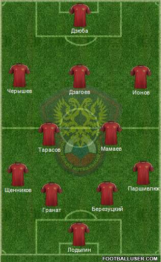 Russia Formation 2014