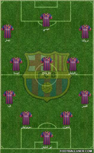 F.C. Barcelona Formation 2014