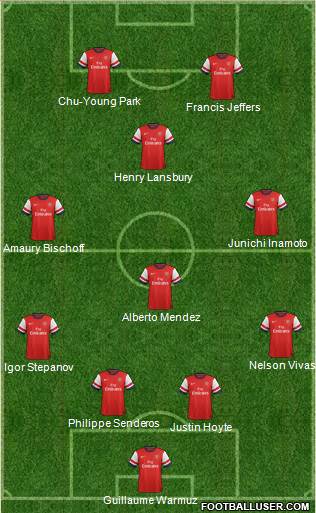 Arsenal Formation 2014