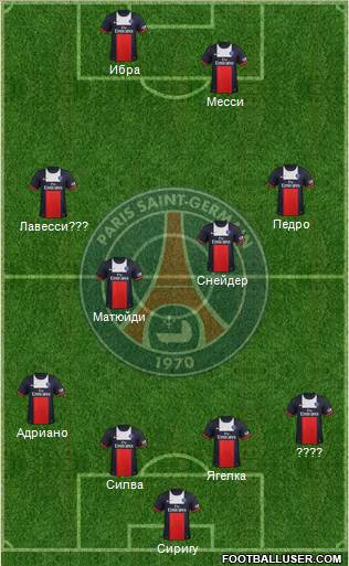 Paris Saint-Germain Formation 2014