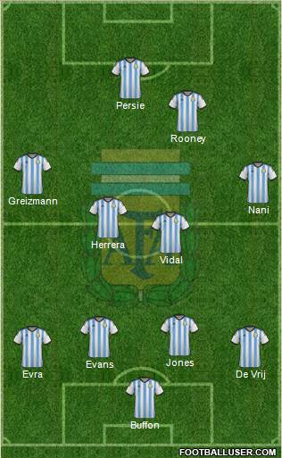 Argentina Formation 2014