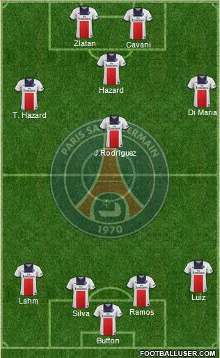 Paris Saint-Germain Formation 2014