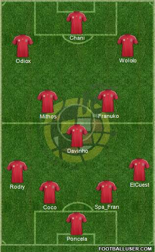 Spain Formation 2014