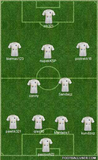 Czarni Zagan Formation 2014