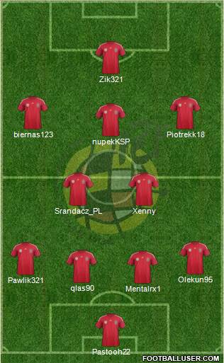 Spain Formation 2014