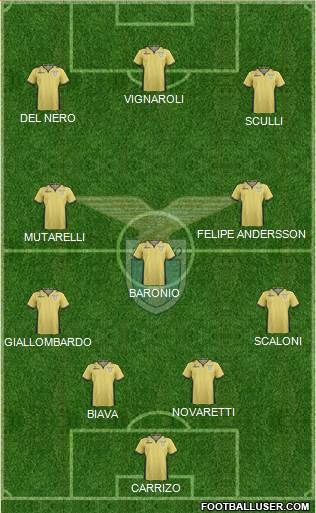S.S. Lazio Formation 2014