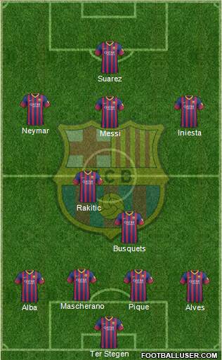 F.C. Barcelona Formation 2014