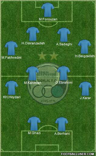 Esteghlal Tehran Formation 2014