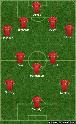 Liverpool Formation 2014